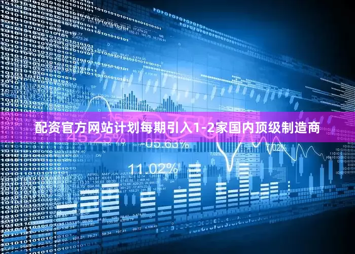 配资官方网站计划每期引入1-2家国内顶级制造商