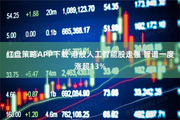 红盘策略APP下载 港股人工智能股走强 智谱一度涨超13%